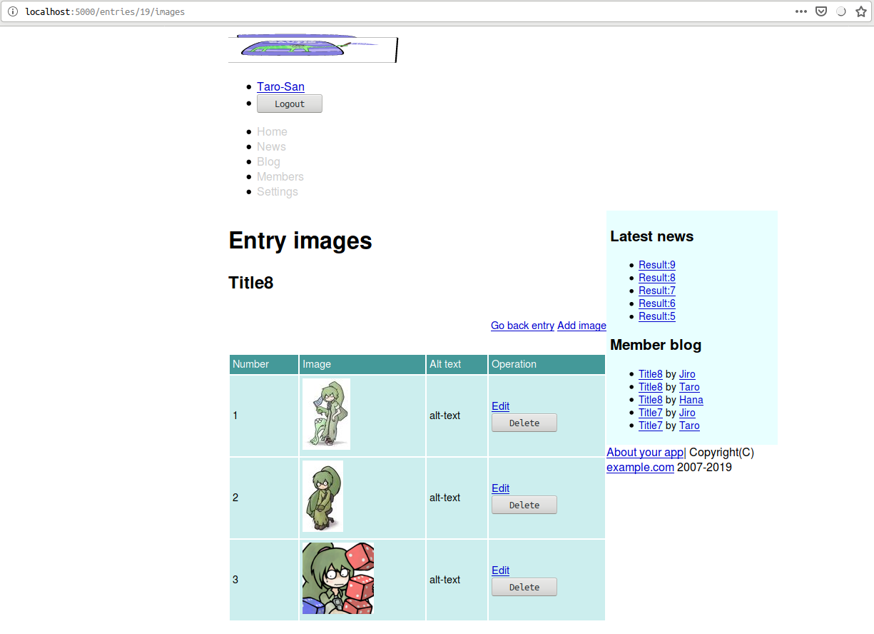 Screen shot of index entry images